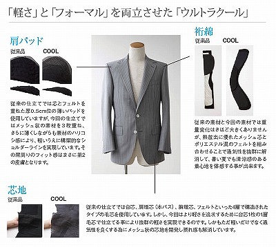 KUI001
