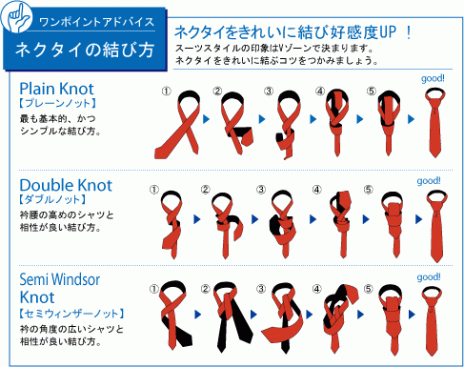 ネクタイ結び方